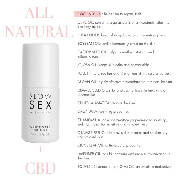 Óleo de massagem com CBD | Slow Sex